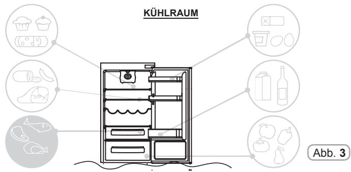 ROSIERES ACA MAUI AC - Obst und Gemüse - 1