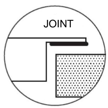 THOMSON TiH 470 FLEXi - Encastrement - 2