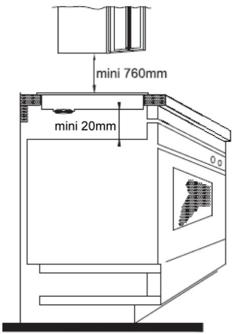 THOMSON TiH 470 FLEXi - Encastrement - 3