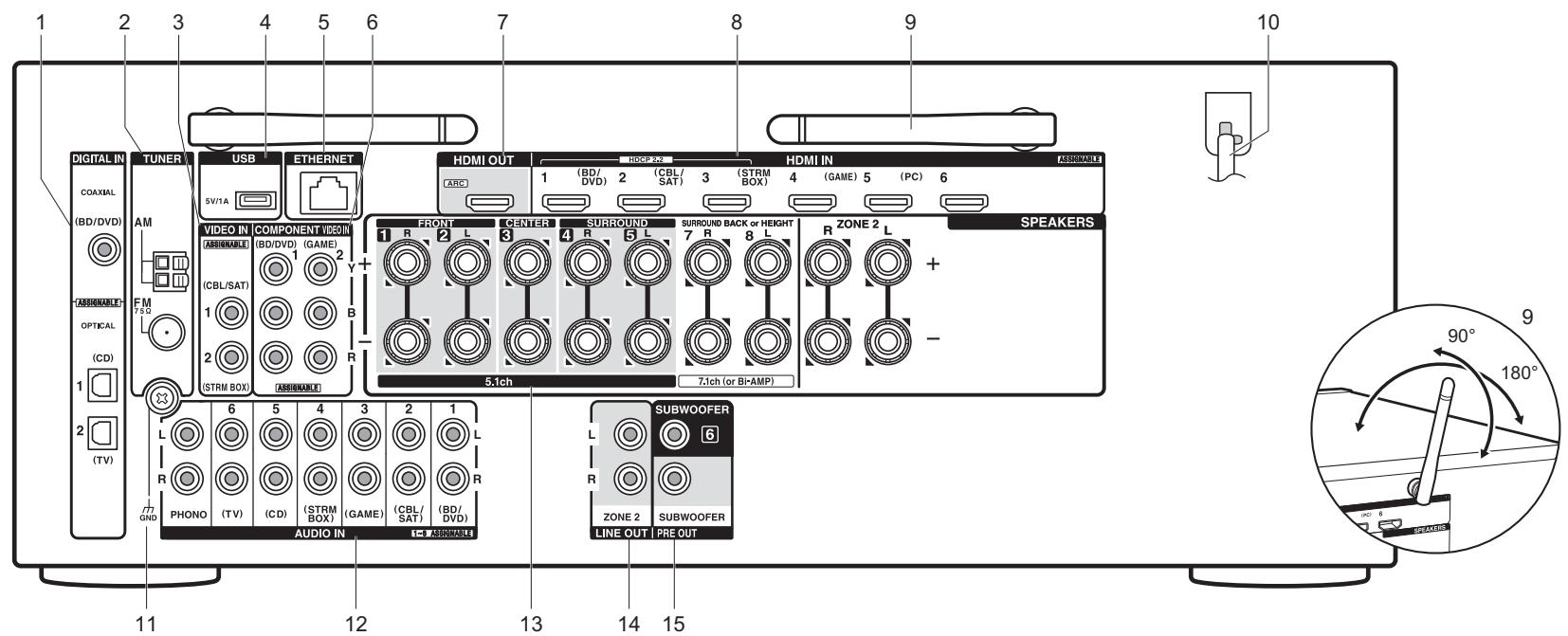 ONKVO TX-fNR555 - Panneau arrête - 1