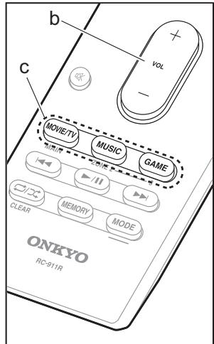 ONKVO TX-fNR555 - Lecture de base - 2