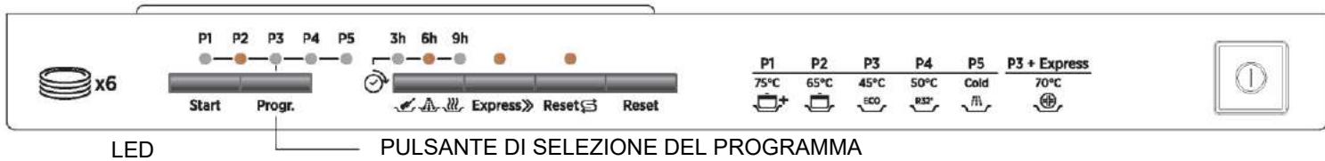DARTY T631NORB - AVVERTENZA! - 1