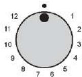 DARTY T631NORB - UTILIZAREA - 1