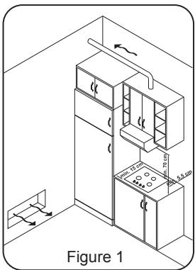 DARTY T631NORB - SUITABLE LOCATION - 1