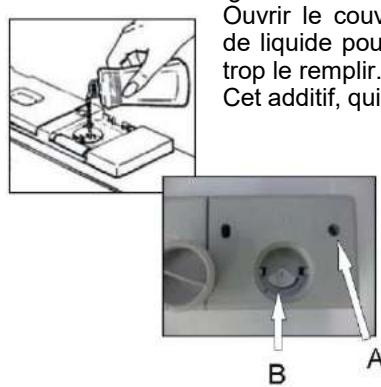 DARTY T631NORB - REMPLISSAGE DU DISTRIBUTEUR DE LIQUIDE DE RINÇAGE - 1