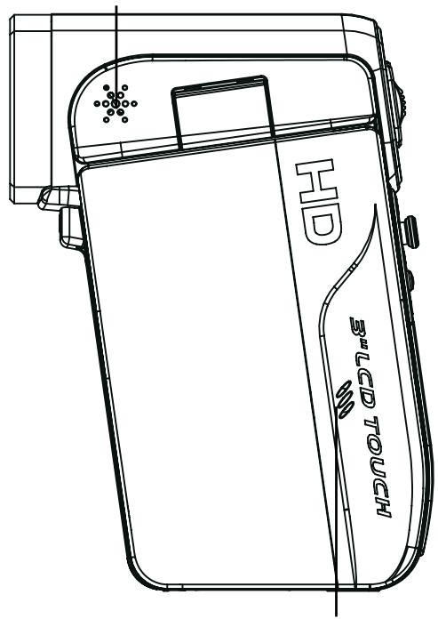 HITACHI DZ-HV574E - Vue de dos - 2
