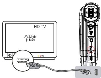 HITACHI DZ-HV574E - Connector à une TV haute définition16:9 (Grand) - 1