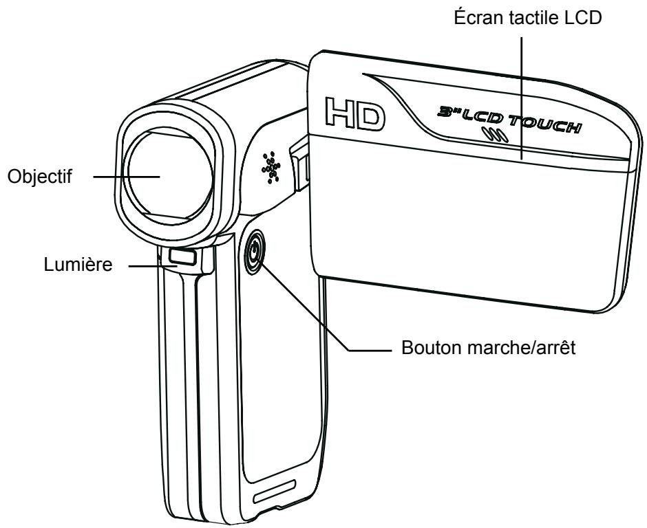 HITACHI DZ-HV574E - Accessoires standard - 1