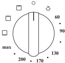 FRATELLI ONOFRI EV 107 DFV - Note: - 1