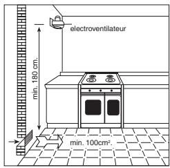 FRATELLI ONOFRI EV 107 DFV - Norme NF C 15-100 - 2