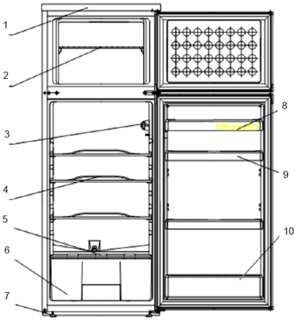 PROLINE DD 221 SILVER - Mise au rebut des apparciels usagés - 1