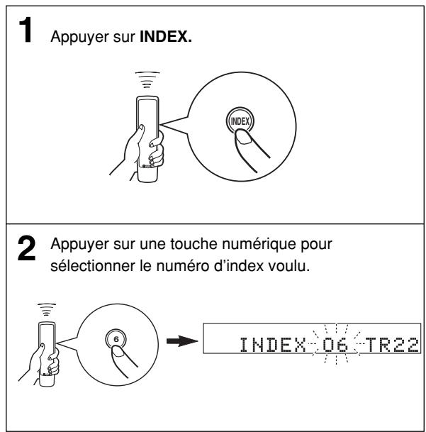 YAMAHA CDX-397MKII - RECHERCHE D'INDEX - 1