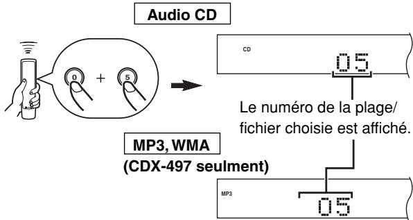 YAMAHA CDX-397MKII - Pour effectuer directement la lecture d'une plage - 1