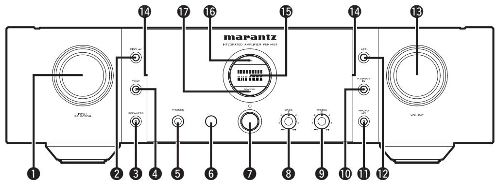 MARANTZ PM-14S1/N1B - Panneau avant - 1