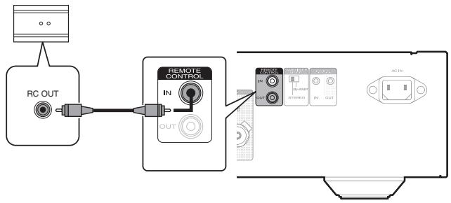 MARANTZ PM-14S1/N1B - Exécution d'opérations par télécommande sur cet apparéil sans contact visuel - 1