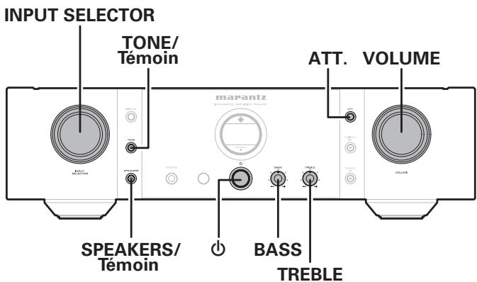 MARANTZ PM-14S1/N1B - Lecture - 2