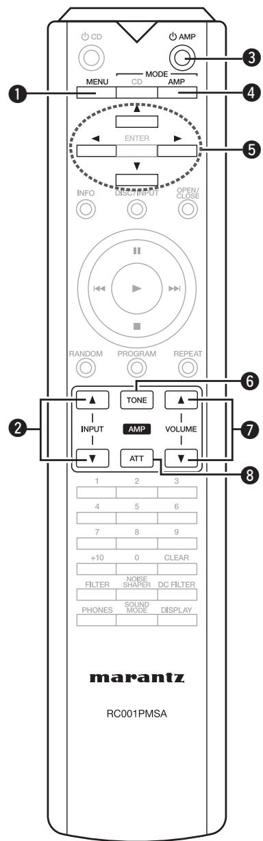 MARANTZ PM-14S1/N1B - □ Touches pour I'amplificateur - 1