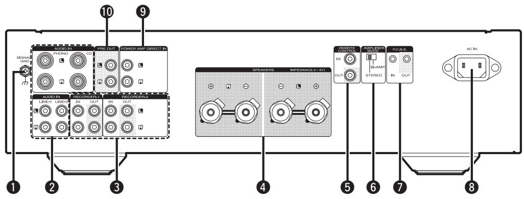 MARANTZ PM-14S1/N1B - Panneau arrête - 1