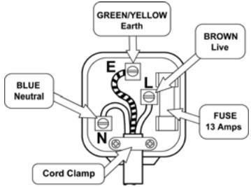 PROLINE RH 108 K - How to wire a 13 amp plug. - 1