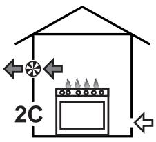 SMEG PV175B-1 - Évacuation des produits de la combustion - 3