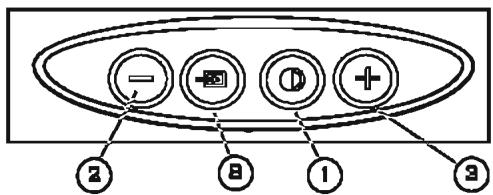 CABASSE STREAM 1 NOIR - KEYPAD SPECIAL FUNCTIONS: - 2