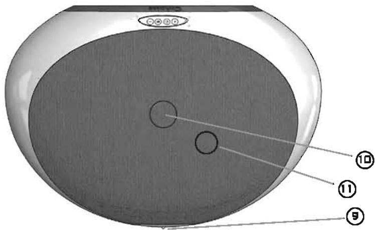 CABASSE STREAM 1 NOIR - KEYPAD SPECIAL FUNCTIONS: - 1