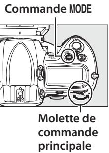 NIKON D3X - Types d'objectif - 1