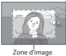 NIKON D3X - Zone d'image - 1