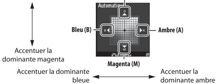 NIKON D3X - Effectuez un réglage précis de la balance des blancs. - 3