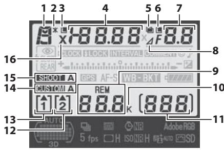 NIKON D3X - vue - 3