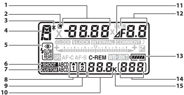 NIKON D3X - Écran de contrôle supérieur - 2