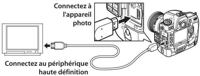 NIKON D3X - Branchez le cable HDMI comme illustré. - 1