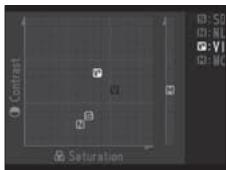 NIKON D3X - Grille d'Optimisation d'image - 1