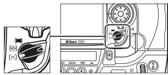 NIKON D3X - Sélection du point AF - 1