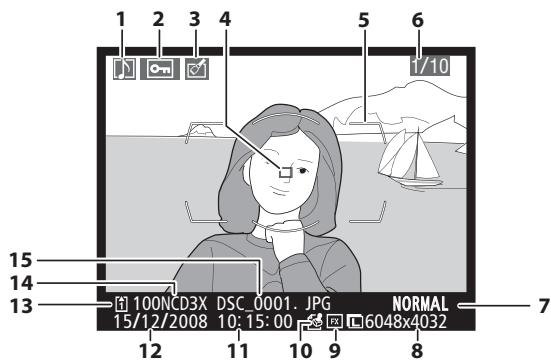 NIKON D3X - Informations sur le fichier - 1