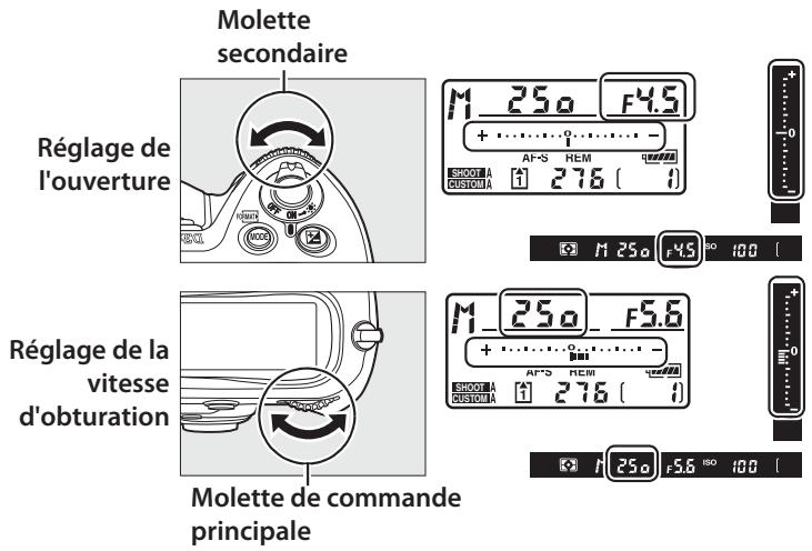 NIKON D3X - Choisissez l'ouverture et la vitesse d'obturation. - 1