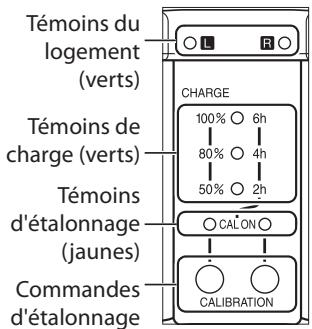 NIKON D3X - Étalandage des accumulatorés - 1