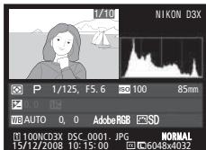 NIKON D3X - Visualisez d'autres photos. - 4