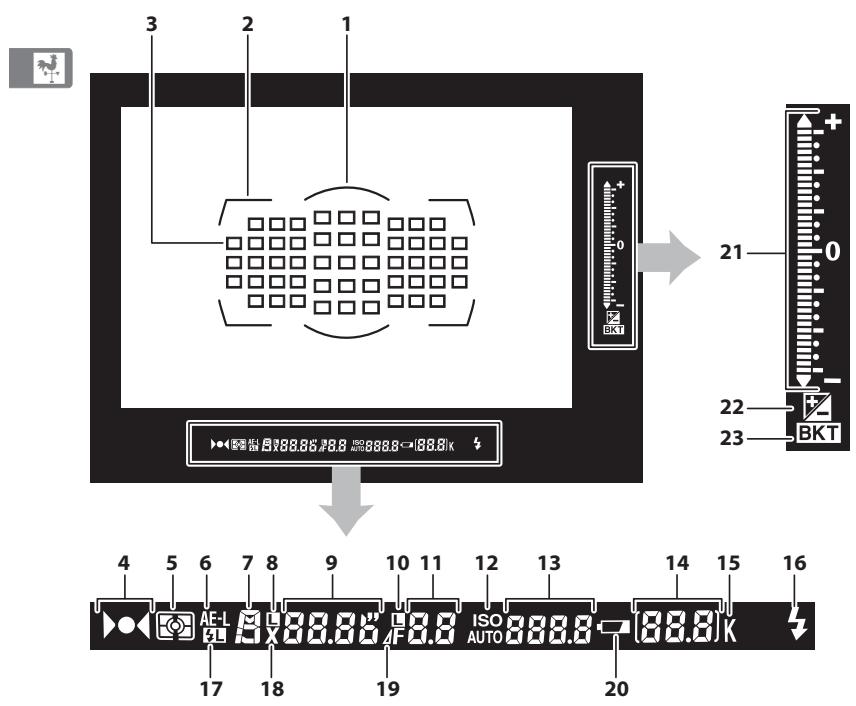 NIKON D3X - Illuminateurs de l'écran de contrôle - 3