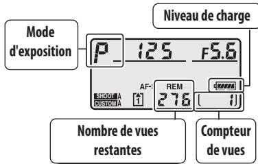 NIKON D3X - Vérifiez les réglages de l'appareil photo (pp. 48, 51). - 2