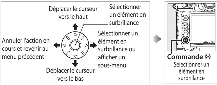 NIKON D3X - Commandes des menus - 1