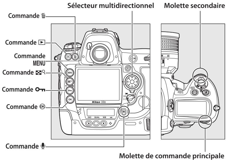 NIKON D3X - Visualisation plein écran - 3