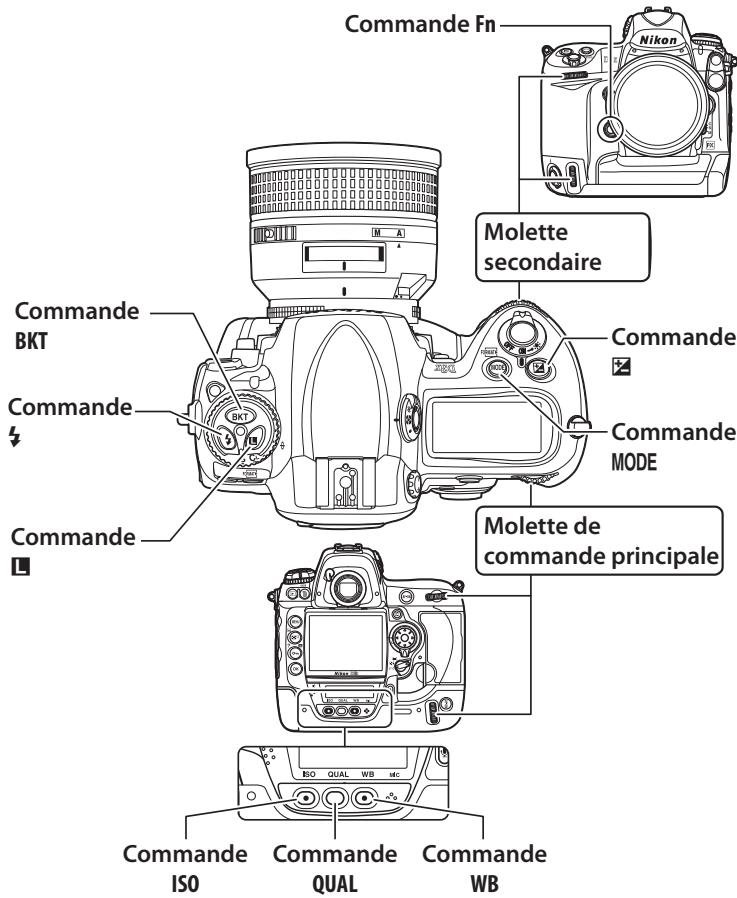 NIKON D3X - Mollettes de commande - 1