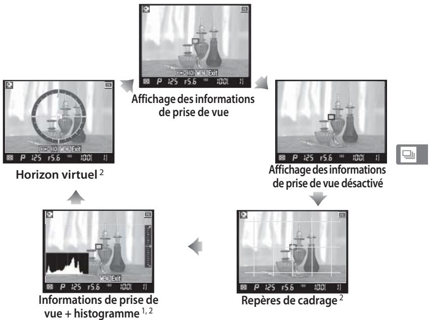 NIKON D3X - Affichage des informations de prise de vue - 1