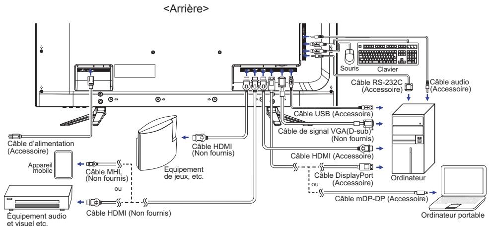IIYAMA X4071UHSU-B1 - NOTEZ - 1