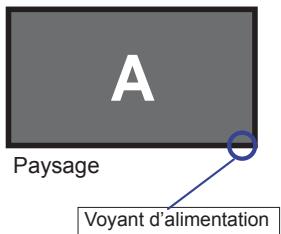 IIYAMA X4071UHSU-B1 - Disponible - 1