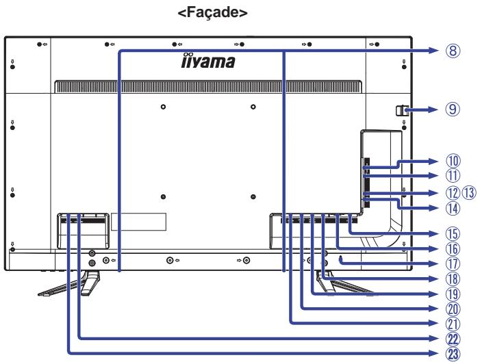 IIYAMA X4071UHSU-B1 - ATTENTION - 2