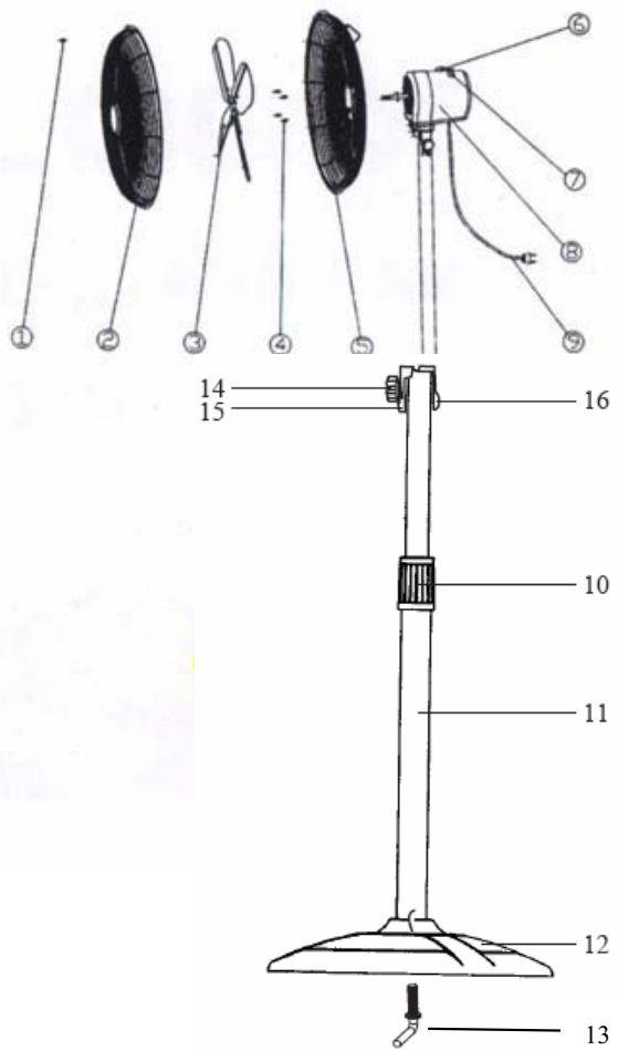 PROLINE SF 400 INOX - Description - 1