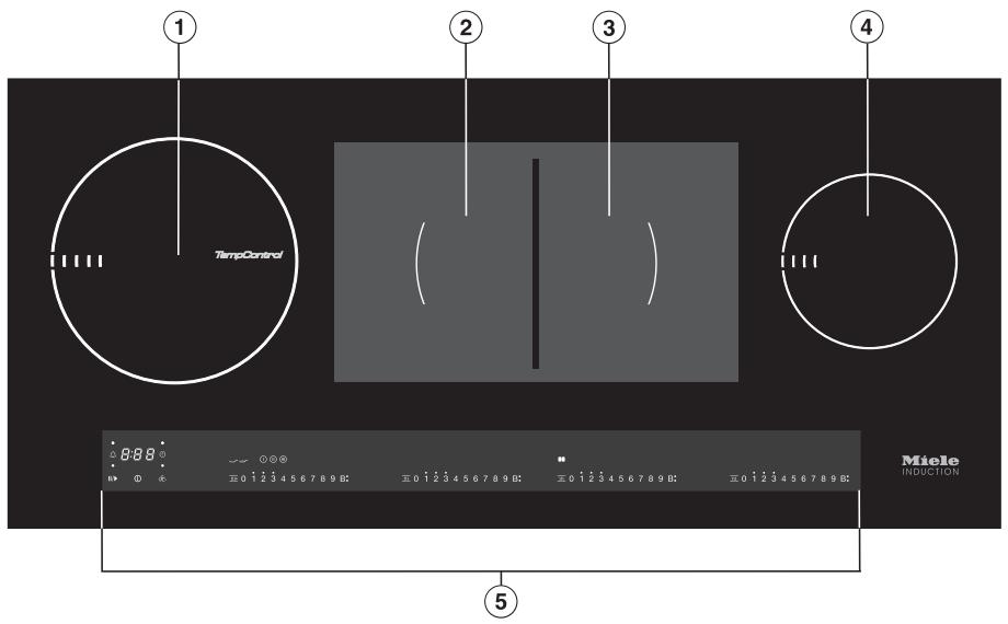 MIELE HM6629 - KM 6699 - 1