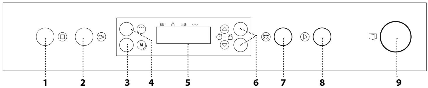 INDESIT MWI5213IX - BANDEAU DE COMMANDES - 1